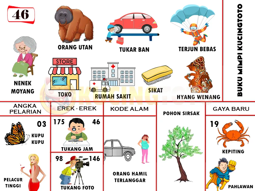 buku mimpi erek erek togel 46